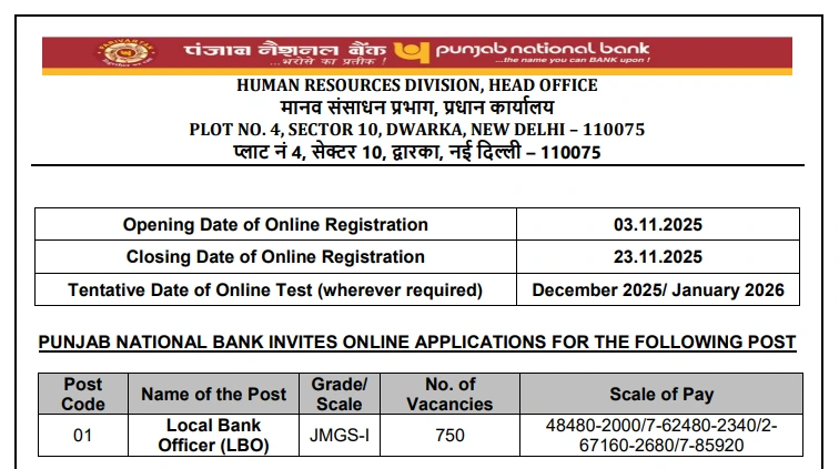 Punjab National Bank LBO Recruitment 2025