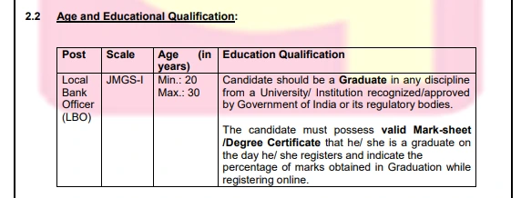 Punjab National Bank LBO Recruitment 2025
