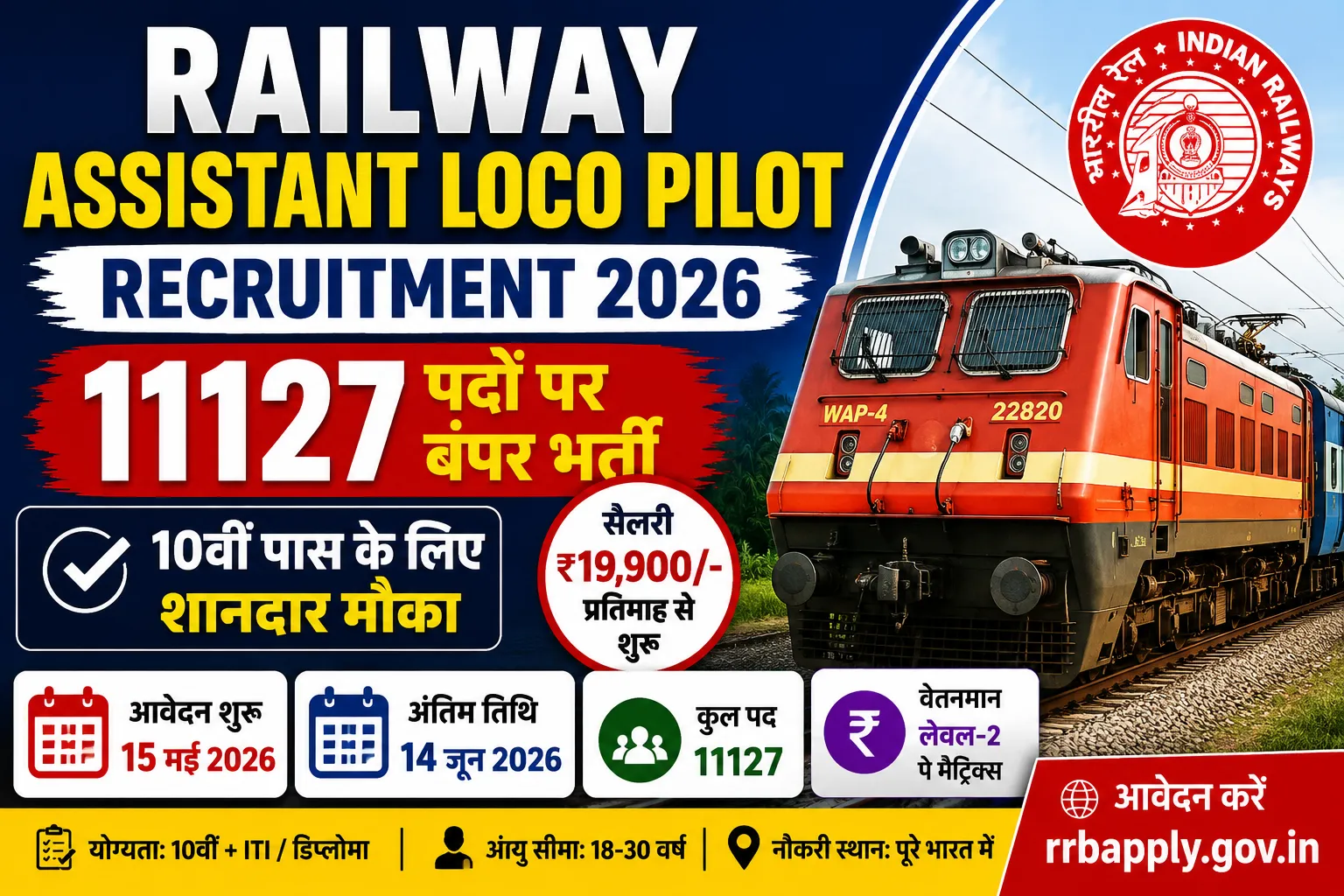 RRB ALP Recruitment 2026
