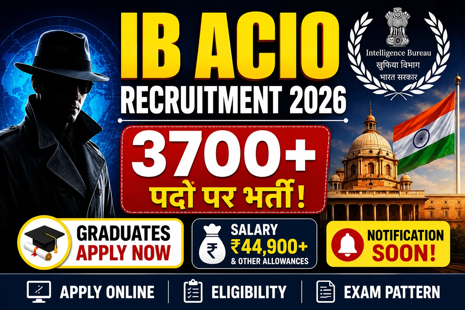 IB ACIO