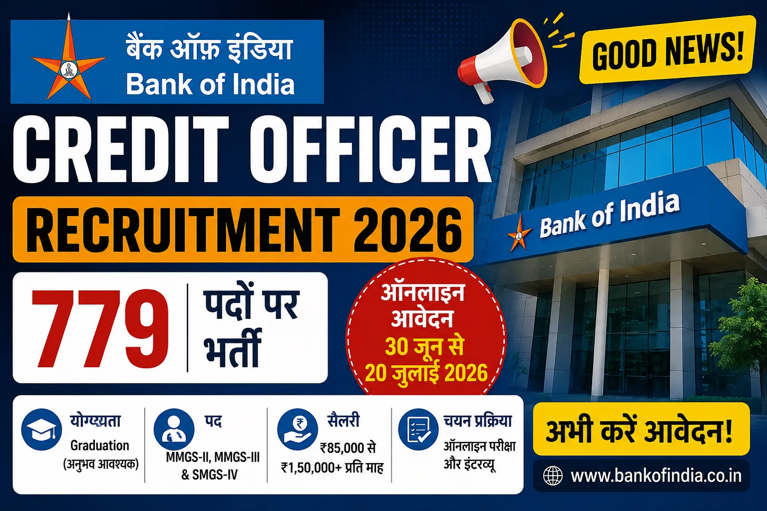 Bank of India Credit Officer