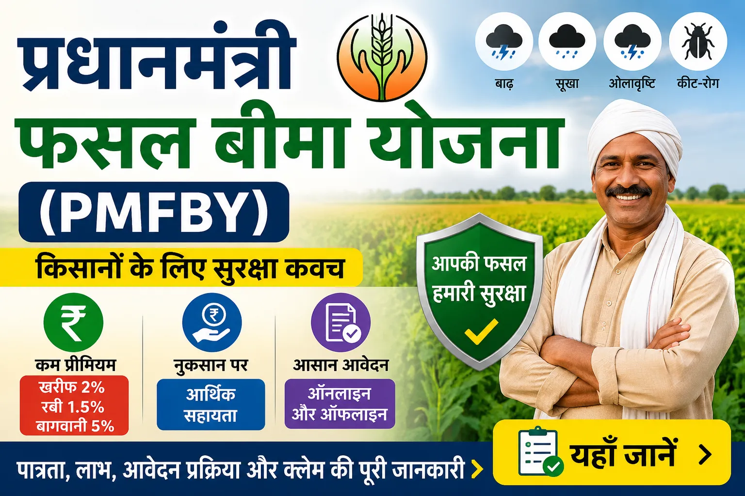 प्रधानमंत्री फसल बीमा योजना