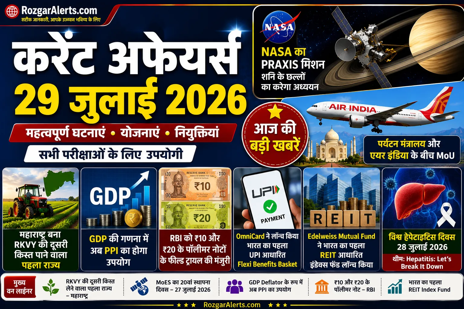 29 जुलाई 2026 करेंट अफेयर्स
