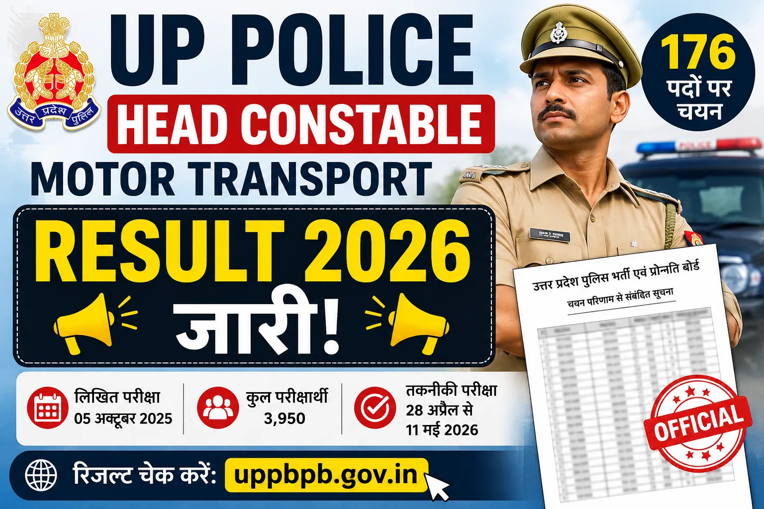 UP Police Head Constable Motor Transport Result 2026